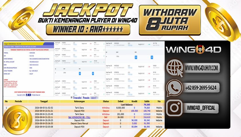 Prediksi WING4D | Prediksi dan RTP Jitu Situs WING4D