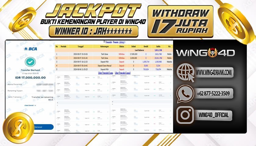 Prediksi WING4D | Prediksi dan RTP Jitu Situs WING4D